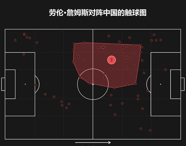 全场比赛结束，曼联1-2诺丁汉森林。